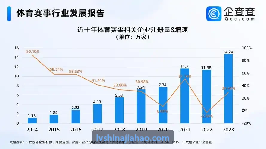 竞跃体育官方网站 - 精彩赛事直播与体育资讯平台分布式计算集群与时序流处理架构图